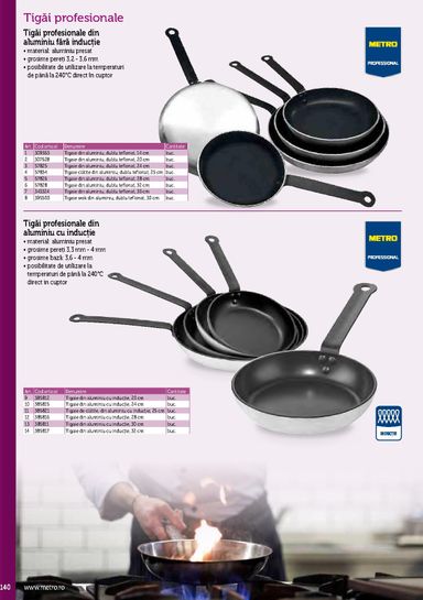 Catalogul Metro - Metro - Echipamente Profesionale pentru HoReCa de la 01.01. până la 31.12. - pagina 140