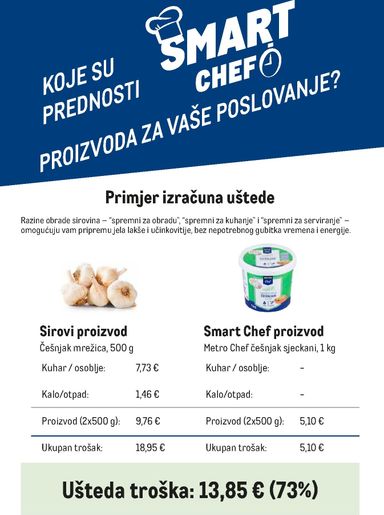 Katalog Metro - Metro - Smart Chef vrijedi od 01.06. do 31.12. - stranica 3