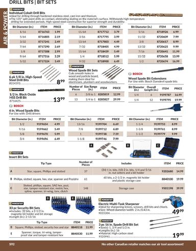 Flyer Princess Auto - Princess Auto - Air & Power valid since 04-21 until 12-31 - page 53
