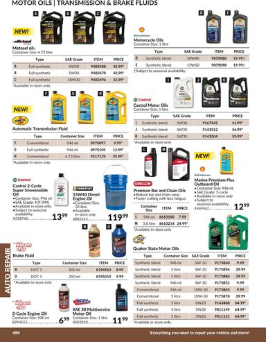 Flyer Princess Auto - Princess Auto - Auto Repair valid since 04-21 until 12-31 - page 21