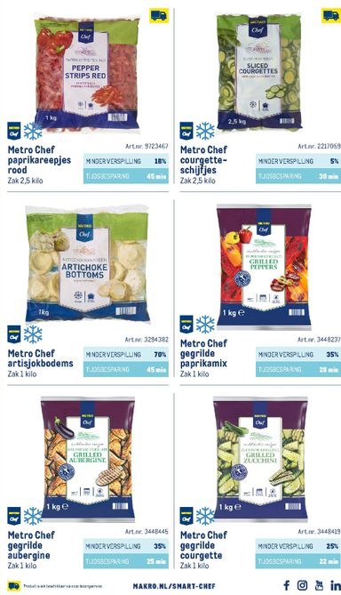 Folder Makro - Makro - Smart Chef catalogus van 01-10 tot 01-10 - side 97