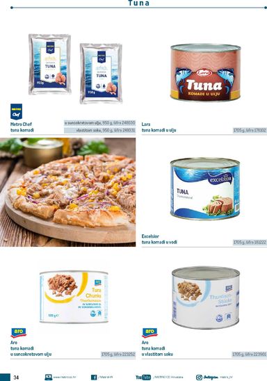 Katalog Metro - Metro - Poslovna rješenja - Pizzeria vrijedi od 06.07. do 31.12. - stranica 34