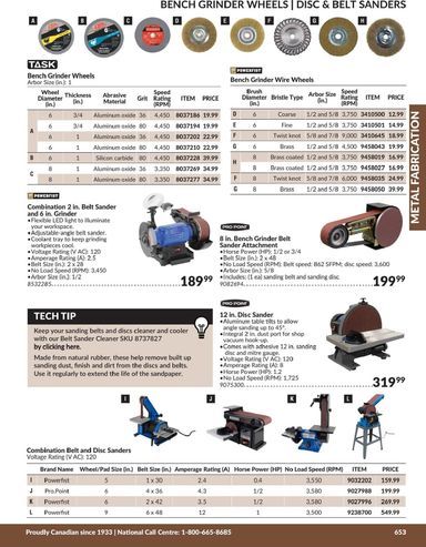 Flyer Princess Auto - Princess Auto - Metal Fabrication valid since 04-21 until 12-31 - page 44