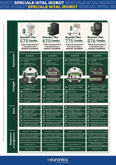 Volantino Euronics - Euronics - Nital iRobot valido dal 15/10 al 30/10 - pagina 13