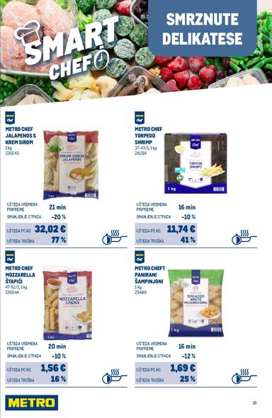 Katalog Metro - Metro - Smart Chef vrijedi od 01.06. do 31.12. - stranica 16