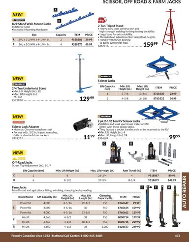 Flyer Princess Auto - Princess Auto - Auto Repair valid since 04-21 until 12-31 - page 10