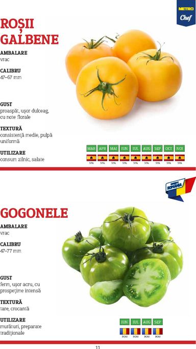 Catalogul Metro - Metro - Catalog Varietăți de Roșii de la 10.11. până la 31.10. - pagina 11