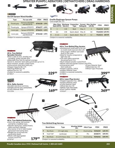 Flyer Princess Auto - Princess Auto - Seasonal valid since 04-21 until 12-31 - page 24