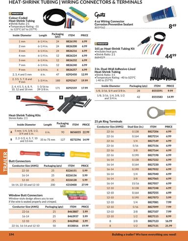 Flyer Princess Auto - Princess Auto - Trailer valid since 04-21 until 12-31 - page 15