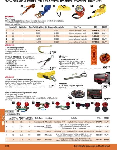Flyer Princess Auto - Princess Auto - Truck valid since 07-22 until 12-31 - page 23