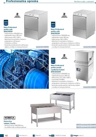 Katalog Metro - Metro - Poslovna rješenja - Trattoria vrijedi od 04.03. do 31.12. - stranica 102