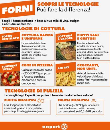 Volantino Expert - expert - Selection valido dal 22/10 al 04/11 - pagina 6
