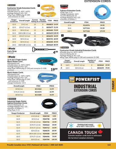 Flyer Princess Auto - Princess Auto - Farm valid since 04-21 until 12-31 - page 55