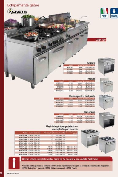 Catalogul Metro - Metro - Echipamente Profesionale pentru HoReCa de la 01.01. până la 31.12. - pagina 82