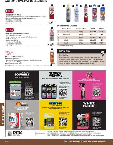 Flyer Princess Auto - Princess Auto - Auto Repair valid since 04-21 until 12-31 - page 25