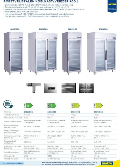 Folder Makro - Makro - Non-Food Horeca van 07-10 tot 07-10 - side 85