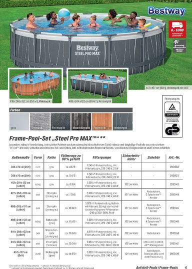 Prospekt toom - Toom - Pool, Sauna & Klima gültig ab 01.03. bis 31.12. - seite 5
