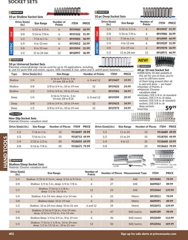 Flyer Princess Auto - Princess Auto - Hand Tools valid since 04-21 until 12-31 - page 10