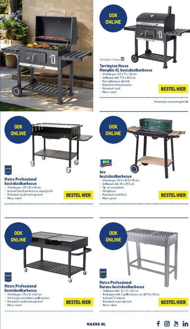 Folder Makro - Makro - Terras van 12-01 tot 31-12 - side 25