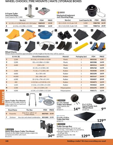 Flyer Princess Auto - Princess Auto - Trailer valid since 04-21 until 12-31 - page 9