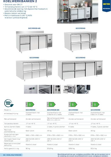 Folder Makro - Makro - Non-Food Horeca van 07-10 tot 07-10 - side 88