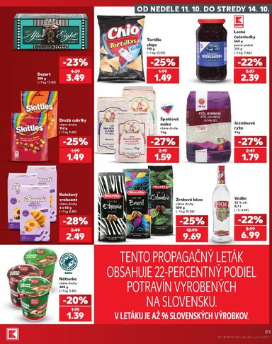 Leták Kaufland - Kaufland od 08.10. do 14.10. - strana 83