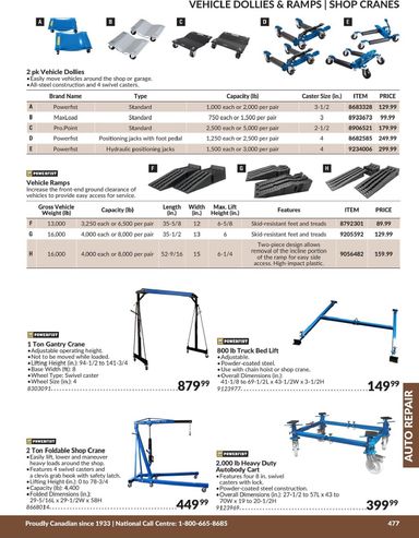 Flyer Princess Auto - Princess Auto - Auto Repair valid since 04-21 until 12-31 - page 12