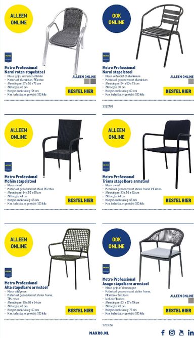 Folder Makro - Makro - Terras van 12-01 tot 31-12 - side 13
