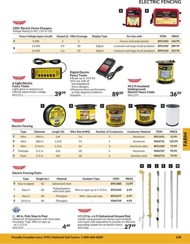 Flyer Princess Auto - Princess Auto - Farm valid since 04-21 until 12-31 - page 29