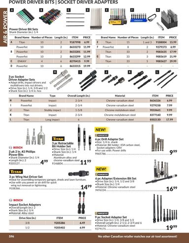 Flyer Princess Auto - Princess Auto - Air & Power valid since 04-21 until 12-31 - page 57