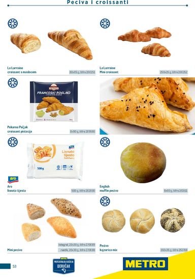 Katalog Metro - Metro - Poslovna rješenja - Doručak vrijedi od 01.01. do 31.12. - stranica 53