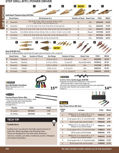 Flyer Princess Auto - Princess Auto - Air & Power valid since 04-21 until 12-31 - page 55