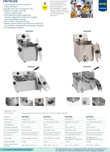Folder Makro - Makro - Non-Food Horeca van 07-10 tot 07-10 - side 34
