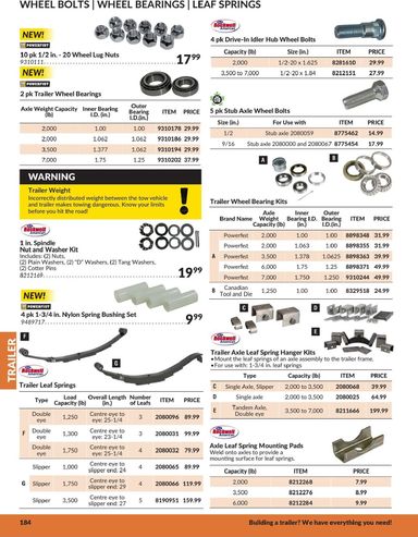 Flyer Princess Auto - Princess Auto - Trailer valid since 04-21 until 12-31 - page 5