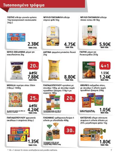 Φυλλάδιο Metro Cash & Carry - Metro Cash & Carry από 21/10 έως 03/11 - σελίδα 7