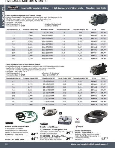 Flyer Princess Auto - Princess Auto - Hydraulics valid since 04-21 until 12-31 - page 23