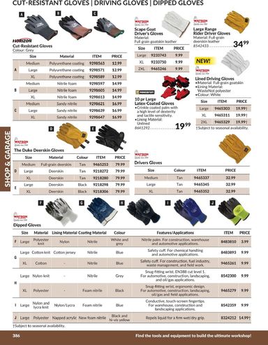 Flyer Princess Auto - Princess Auto - Shop and Garage valid since 04-21 until 12-31 - page 34