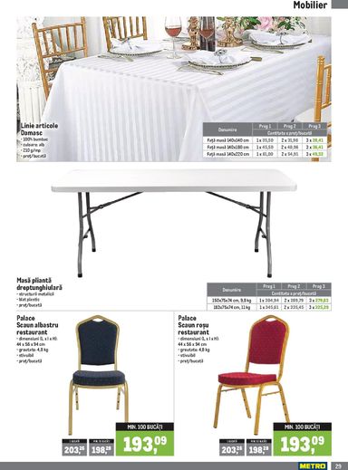 Catalogul Metro - Metro - Soluții Nealimentare pentru HoReCa de la 01.10. până la 04.01. - pagina 29