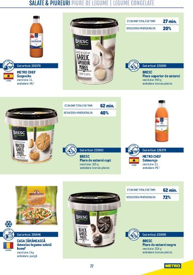 Catalogul Metro - Metro - Smart Chef de la 21.04. până la 31.12. - pagina 77