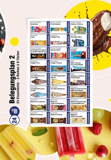 Prospekt Handelshof - Handelshof - Eiskonzept gültig ab 01.01. bis 31.12. - seite 12