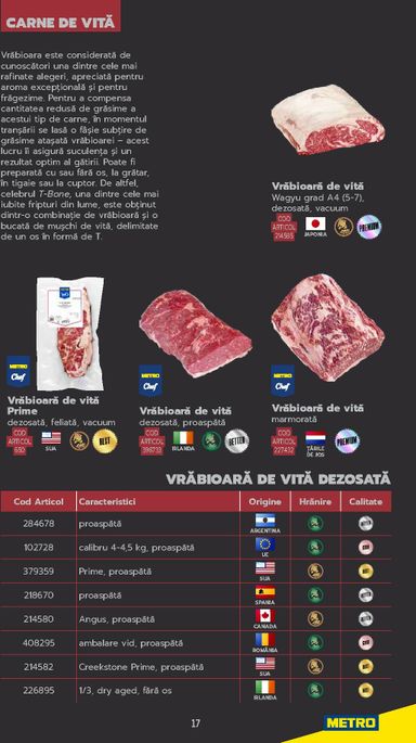 Catalogul Metro - Metro - Carne pentru Profesioniști de la 01.01. până la 31.12. - pagina 17