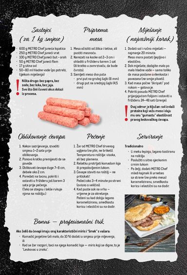 Katalog Metro - Metro - Poslovna rješenja - Roštilj vrijedi od 04.03. do 31.12. - stranica 41