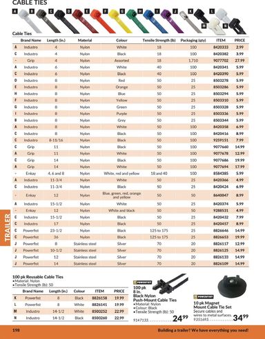 Flyer Princess Auto - Princess Auto - Trailer valid since 04-21 until 12-31 - page 19