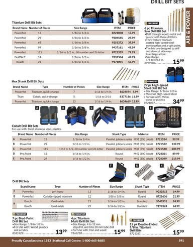 Flyer Princess Auto - Princess Auto - Air & Power valid since 04-21 until 12-31 - page 52