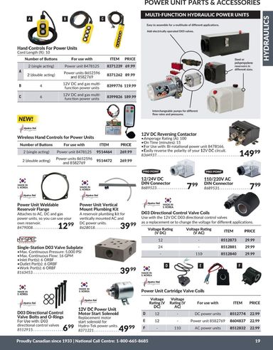 Flyer Princess Auto - Princess Auto - Hydraulics valid since 04-21 until 12-31 - page 20