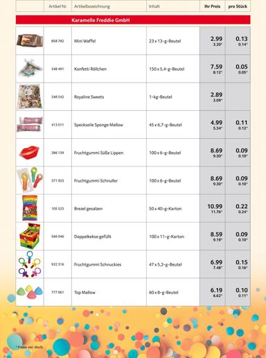 Prospekt Selgros - Selgros - Karnevalsortiment gültig ab 05.10. bis 10.02. - seite 7