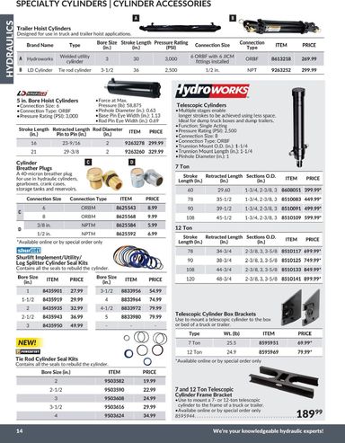 Flyer Princess Auto - Princess Auto - Hydraulics valid since 04-21 until 12-31 - page 15