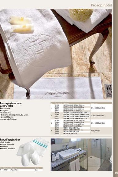 Catalogul Metro - Metro - Echipamente Profesionale pentru HoReCa de la 01.01. până la 31.12. - pagina 261