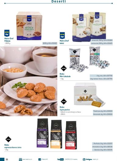 Katalog Metro - Metro - Poslovna rješenja - Sendvič vrijedi od 04.03. do 31.12. - stranica 38