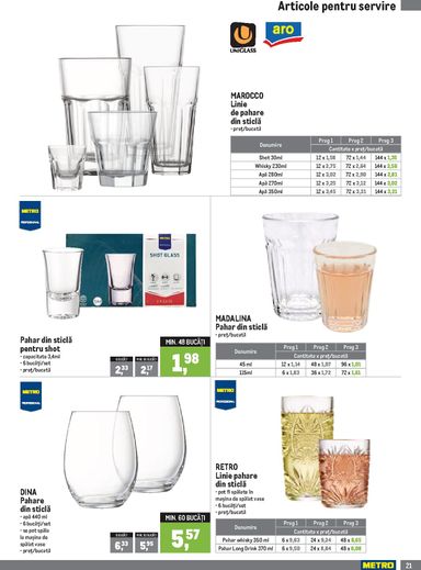 Catalogul Metro - Metro - Soluții Nealimentare pentru HoReCa de la 01.10. până la 04.01. - pagina 21